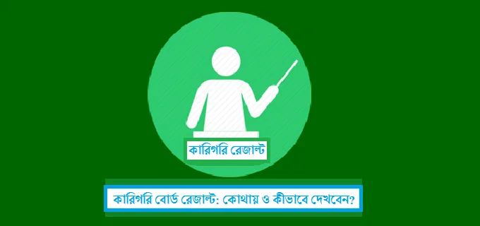 bteb result কারিগরি শিক্ষা বোর্ড রেজাল্ট www bteb gov bd result 2024